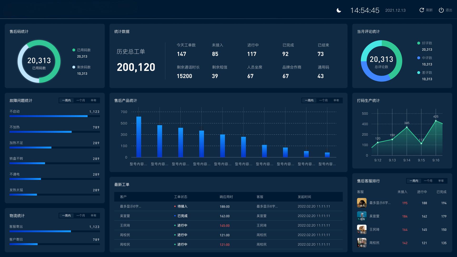 机械设备案例详解