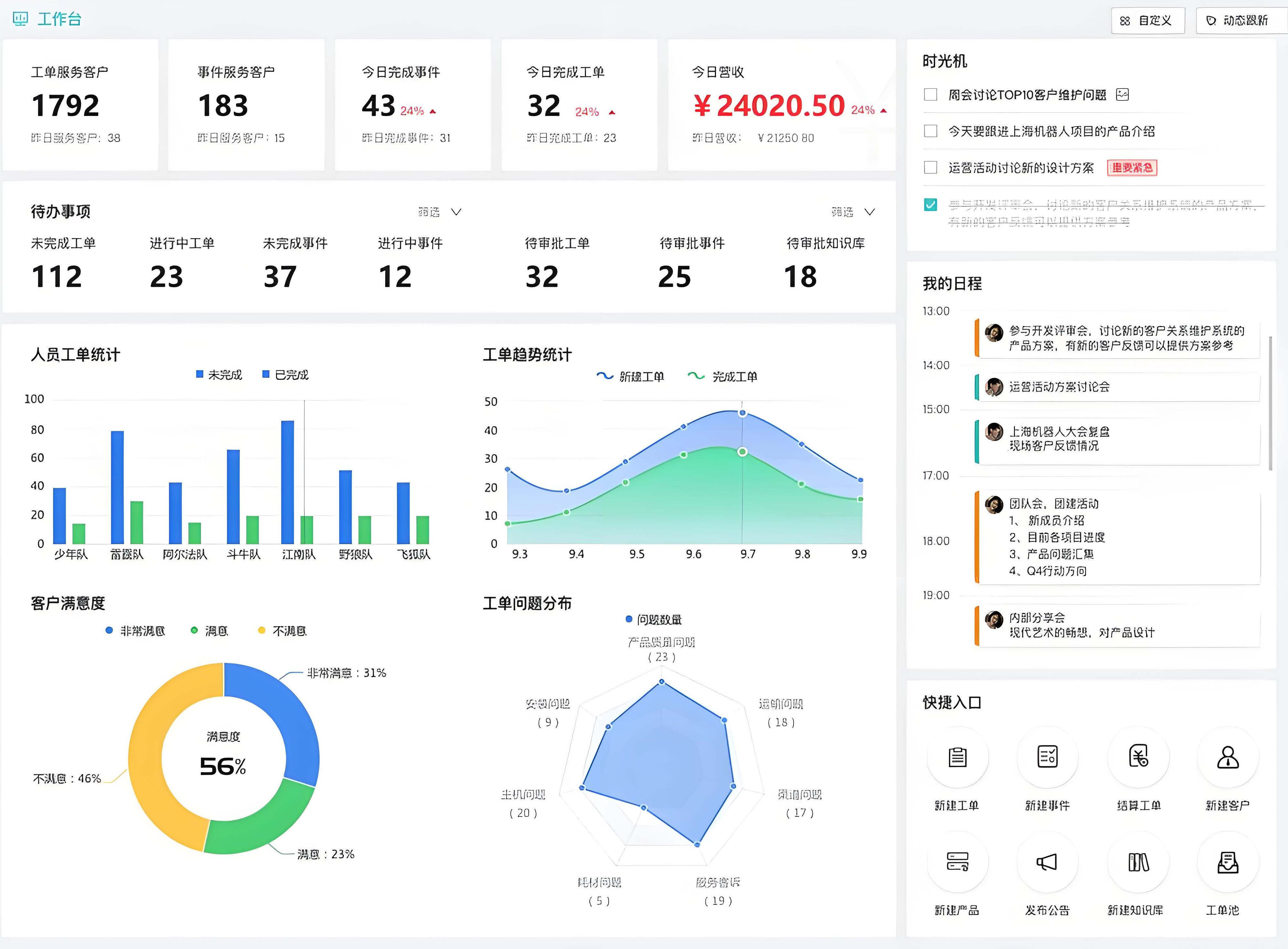 机械设备案例详解
